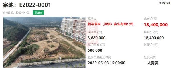 深汕合作區再傳捷報 出讓兩宗工業用地，成功引入兩家高新科技企業
